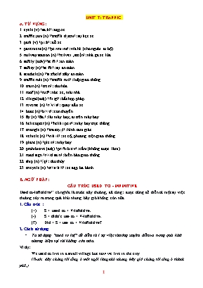 Đề cương ôn tập môn Tiếng Anh Lớp 7 - Unit 7 Traffic